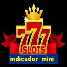 indicador mini indice b3